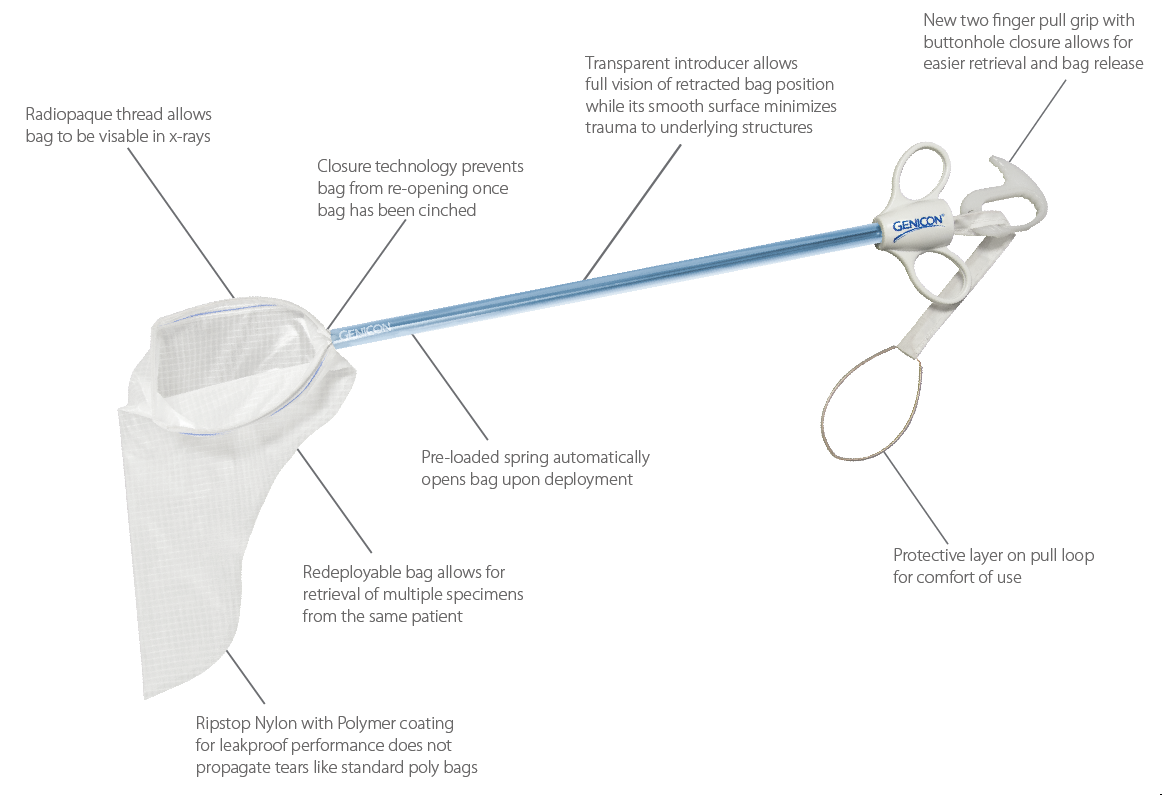 Singleuse Specimen Retrieval Bag Laparoscopische Chirurgie Kebomed